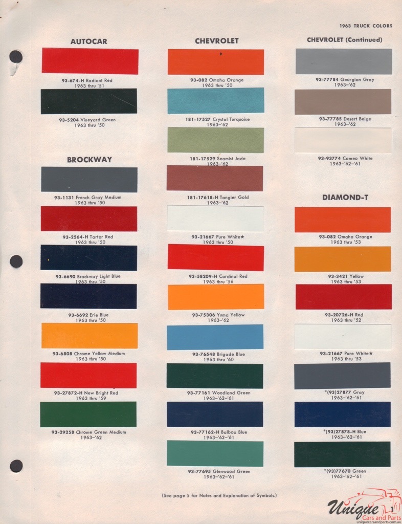 1963 Brockway Paint Charts DuPont